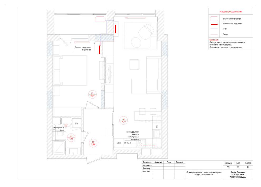 Состав проекта