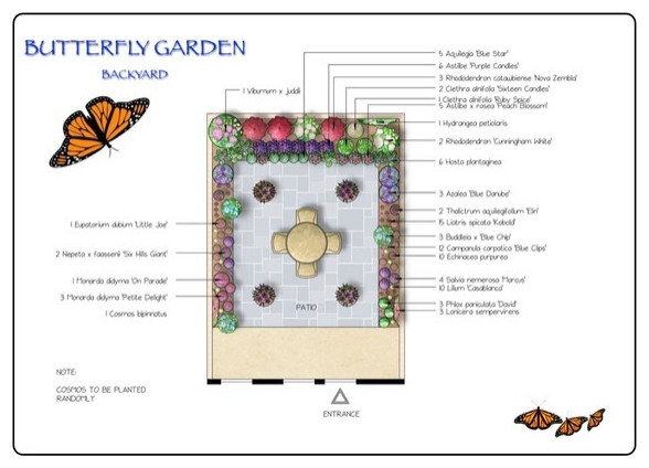 Small Garden Plan