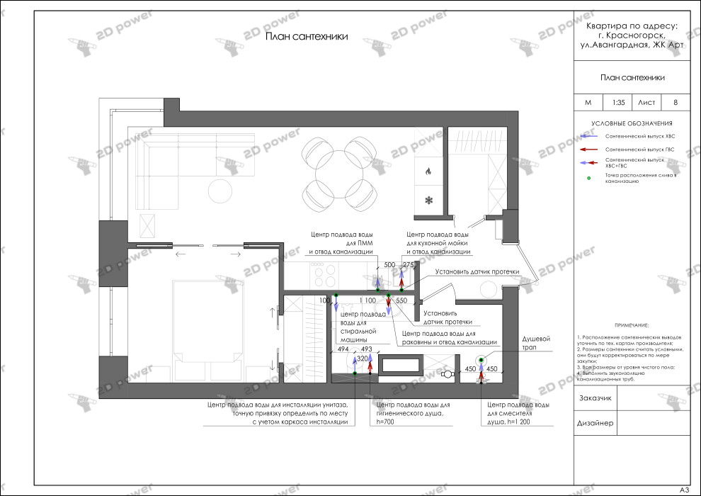Рабочая документация для дизайн-проекта квартиры