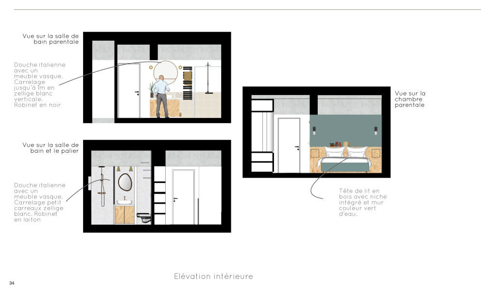 Duplex O - Option 1 O