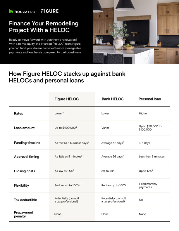 Financing PDF