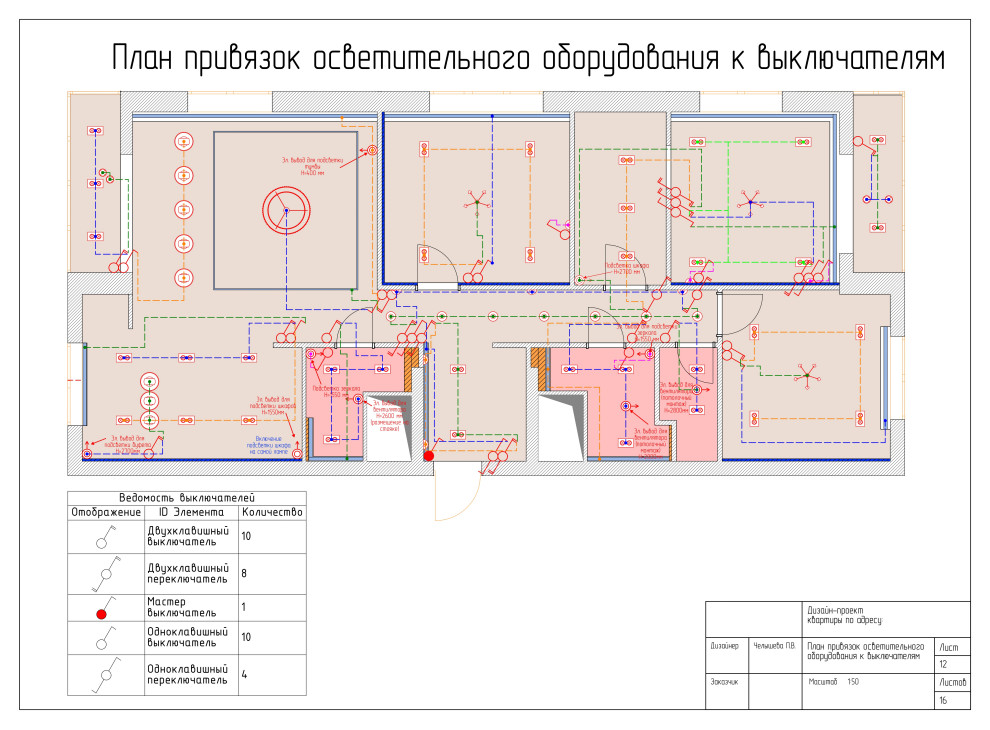Дизайн-проект четырехкомнатной квартиры 110 кв.м.