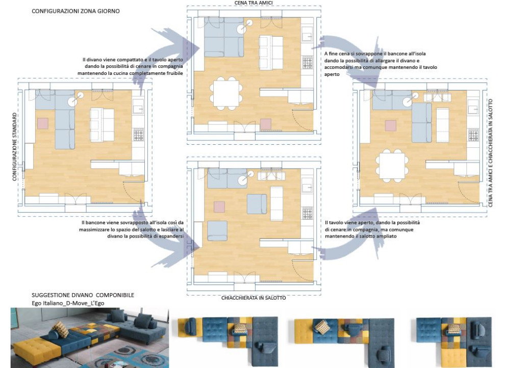 Openspace zona giorno | 30 mq | progetto