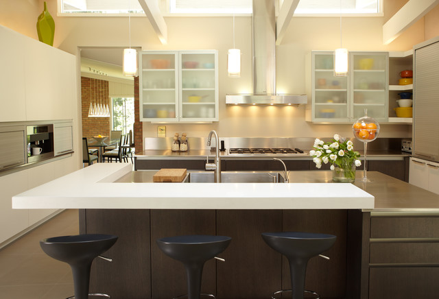 Industrial Elements contemporary-koek
