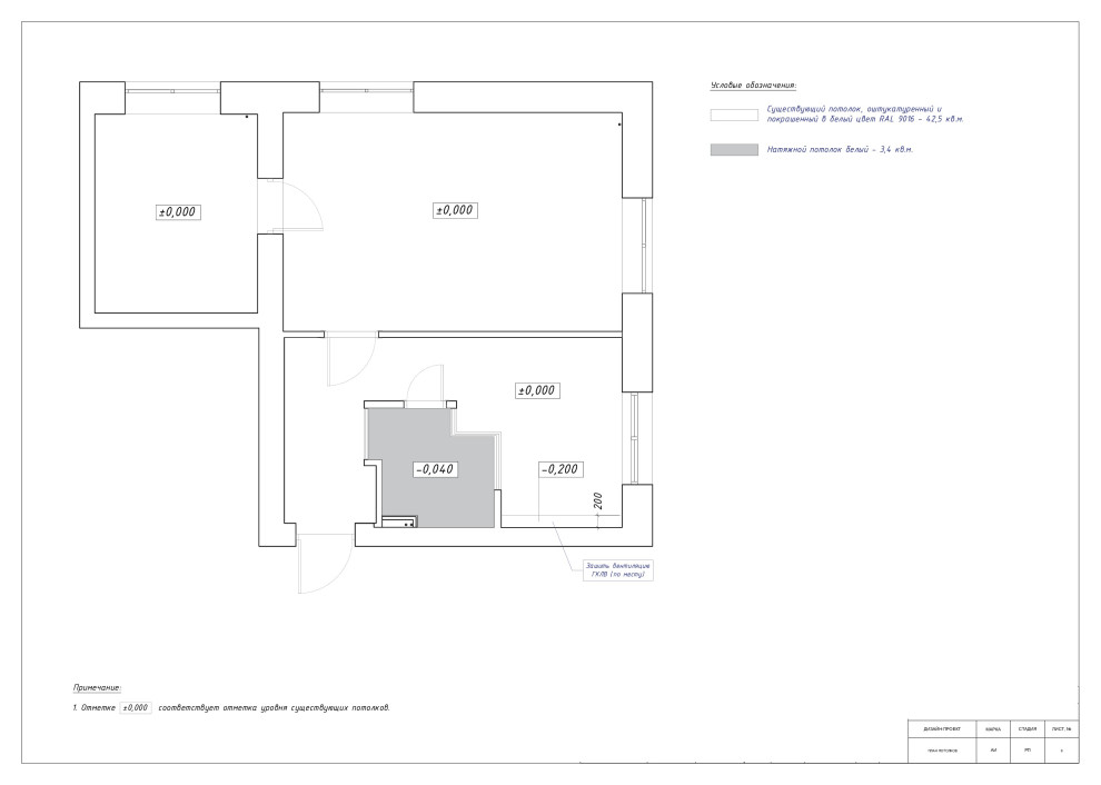 Проектная документация 2