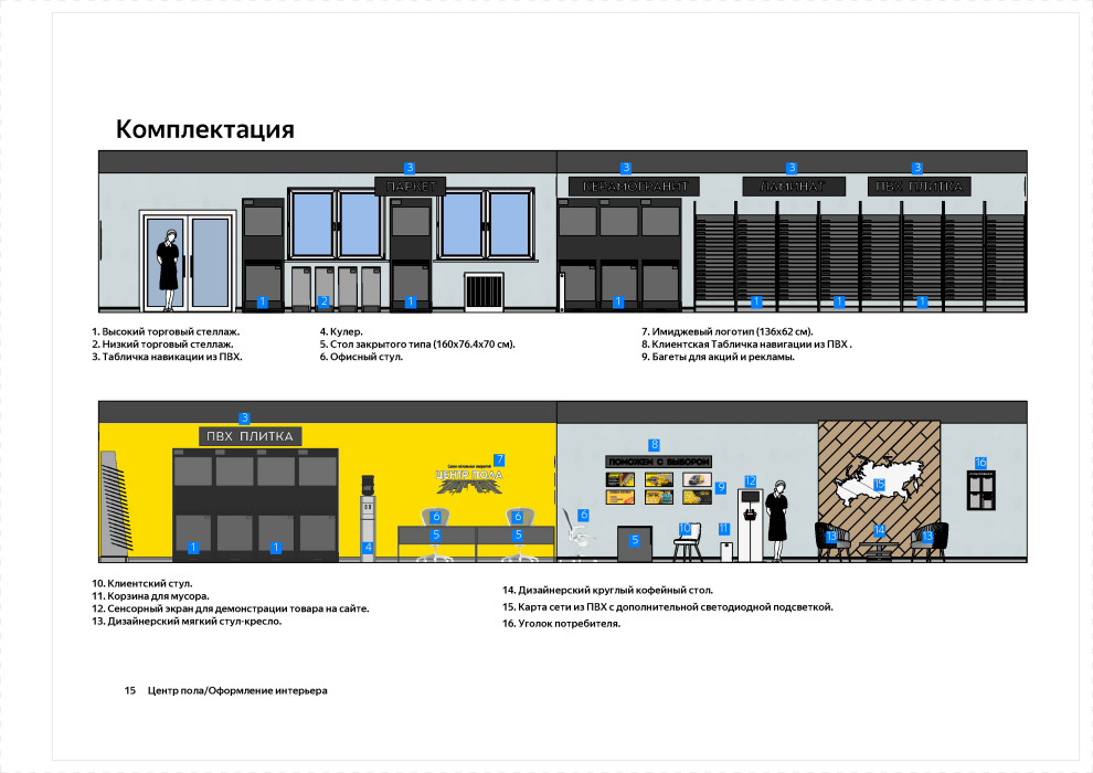 Брендбук торговой сети