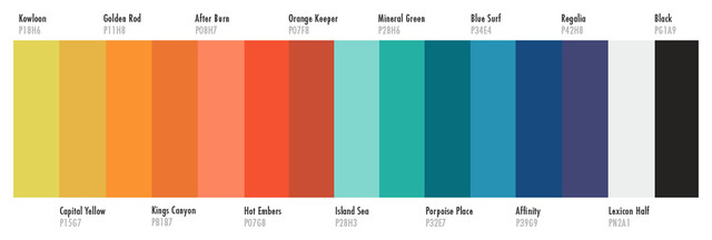 Dulux 2015 Colour Forecast 