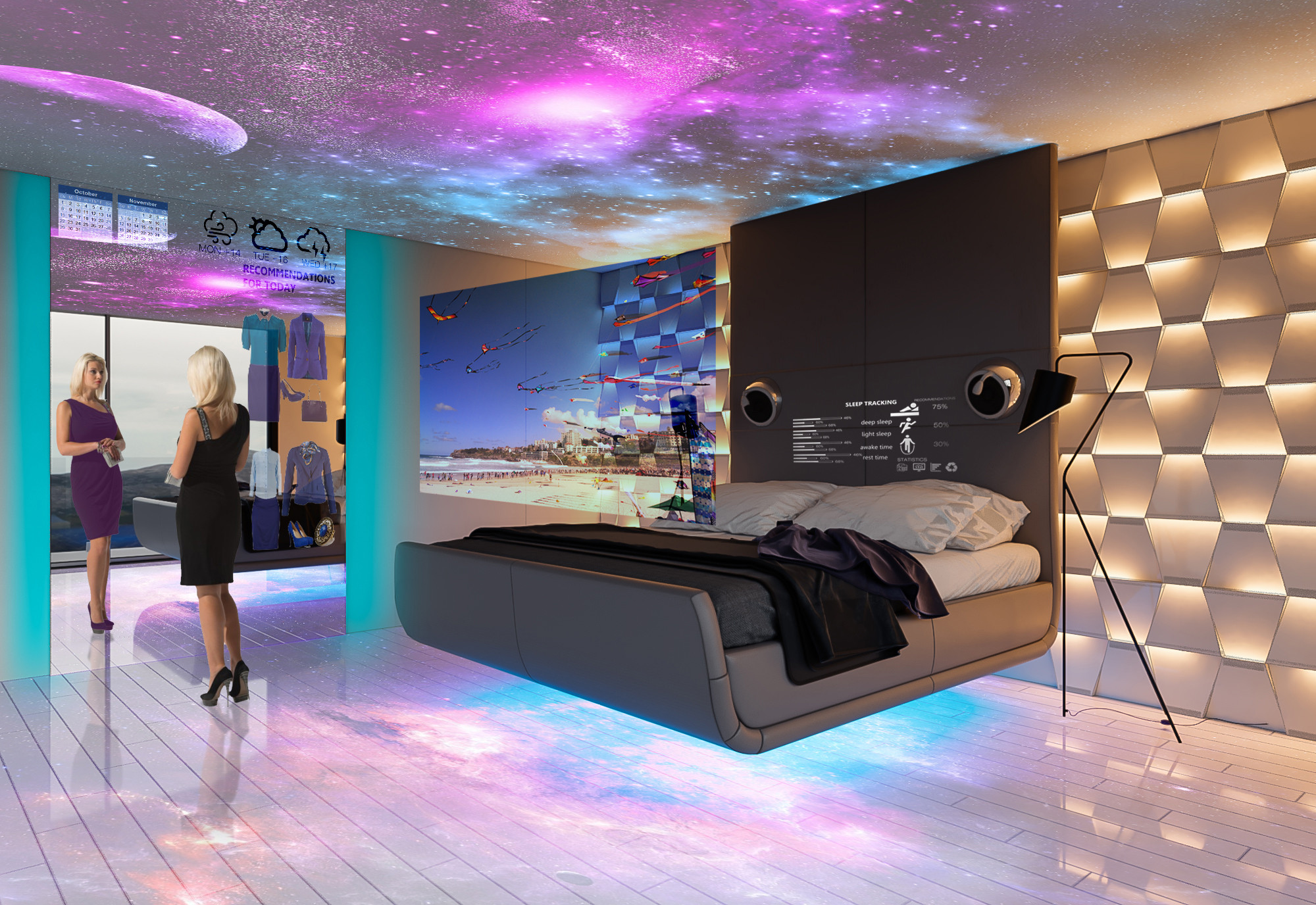 IN THE MEDIA | The House of the Future