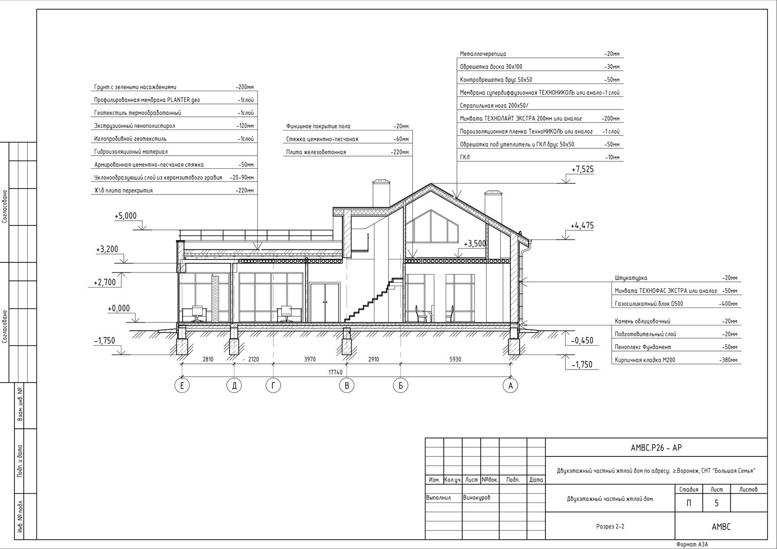 Продольный разрез