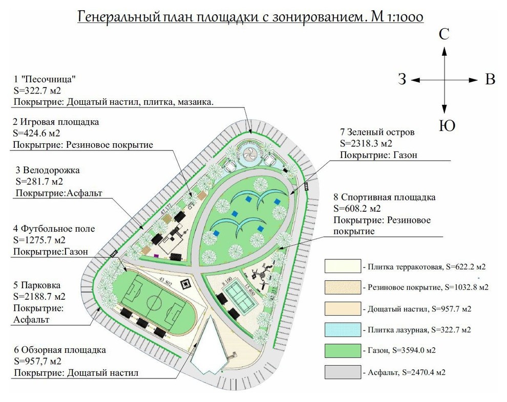 Экстерьер московского двора "Sun Shine"