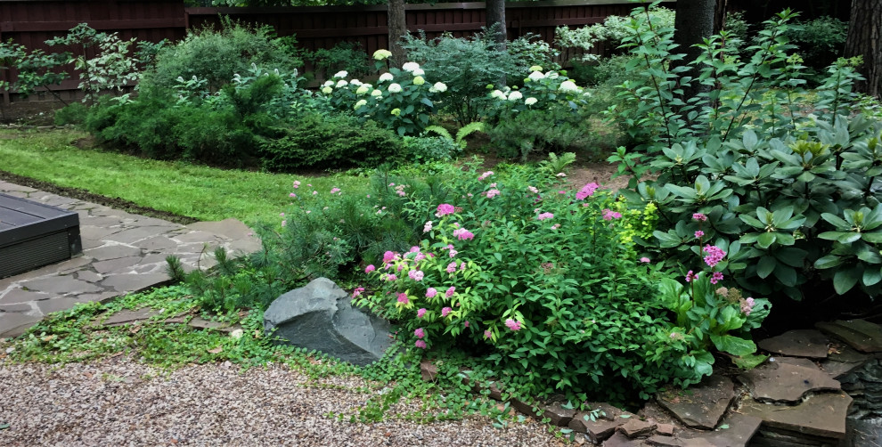 Академическая дача