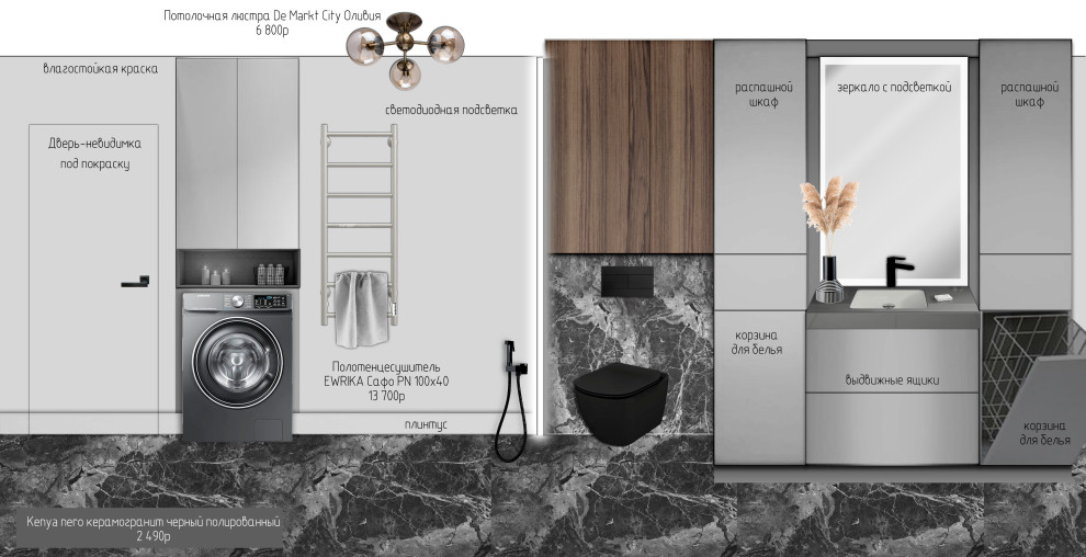 Эскизный проект 2 комнатной квартиры в Сочи