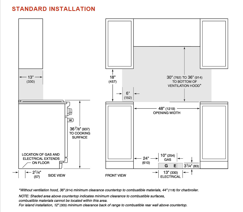 Placement/Locati of Gas & Electric Supply for Wolf 48