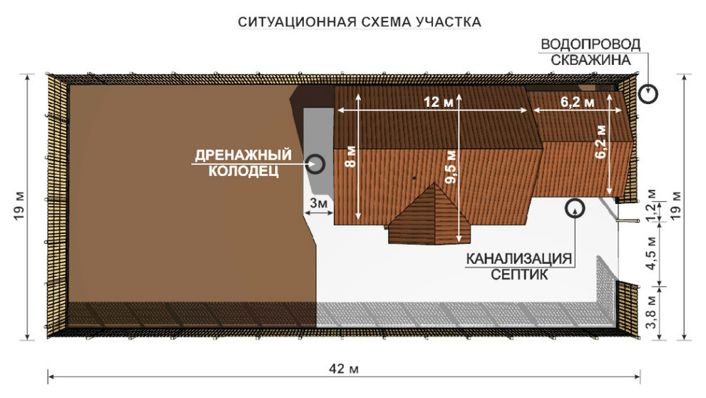 Проектирование индивидуальных жилых домов