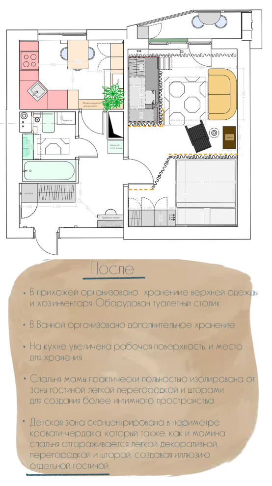 Перепланировка без перепланировки