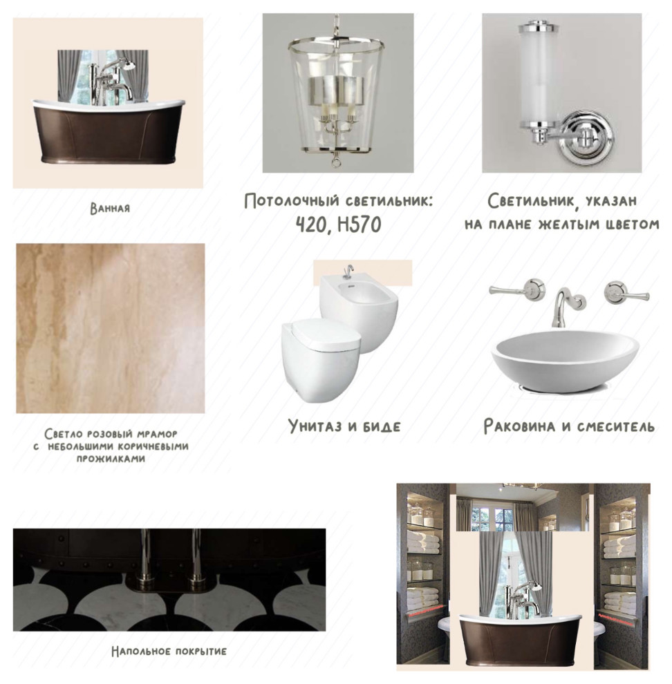 Фото предметов мебели для скетча