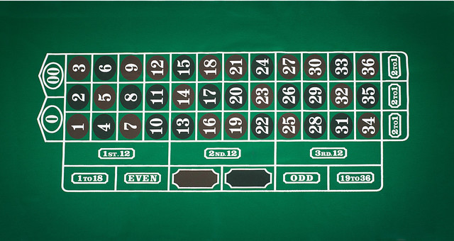 Roulette Layout, 36" x 72" by Trademark Poker