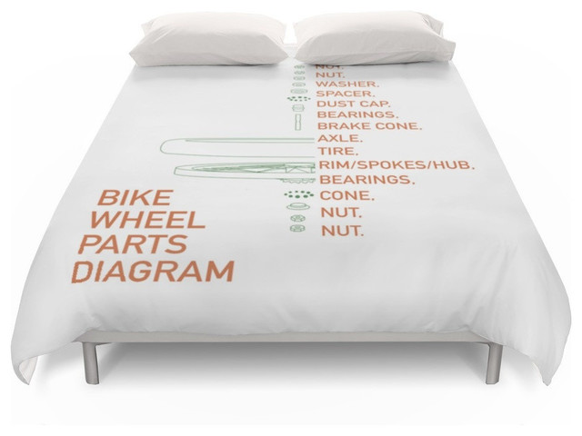 Bed Parts Diagram | Another Home Image Ideas