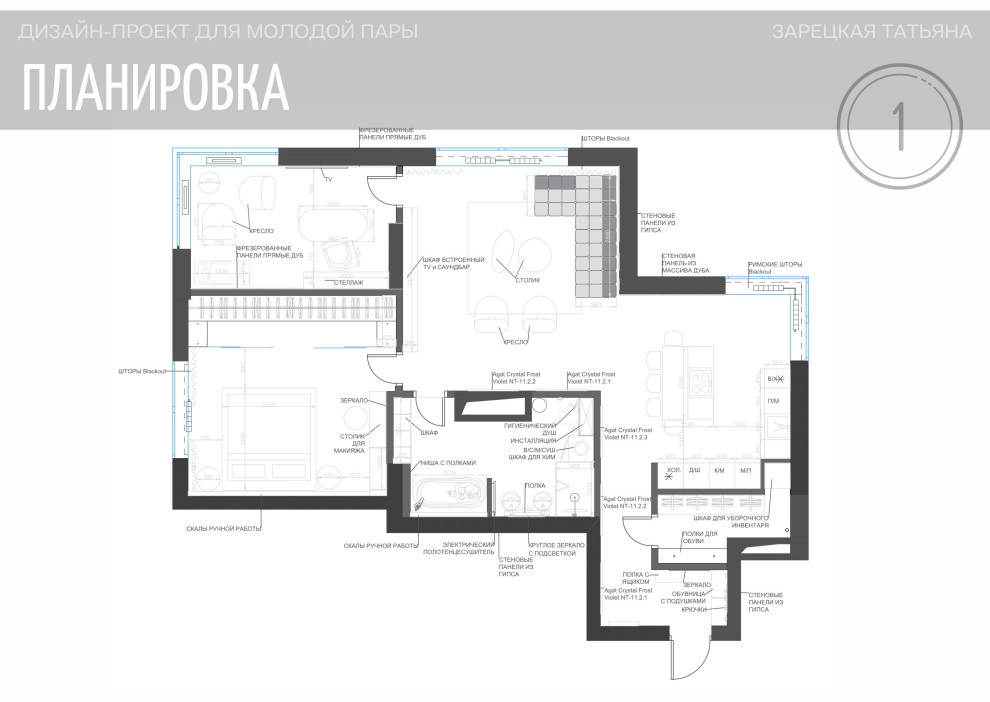 ЖК Алые Паруса