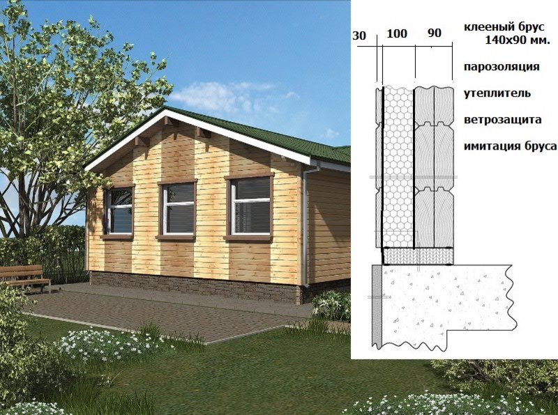 Теплый дом.Клееный брус