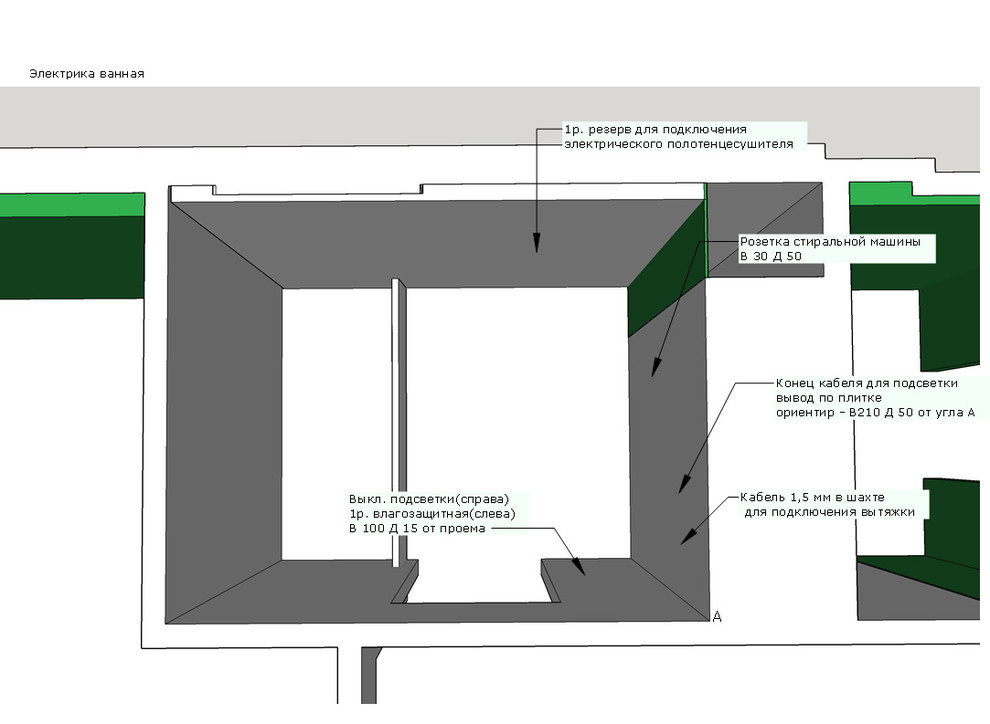 Скандинавский интерьер для молодой семейной пары
