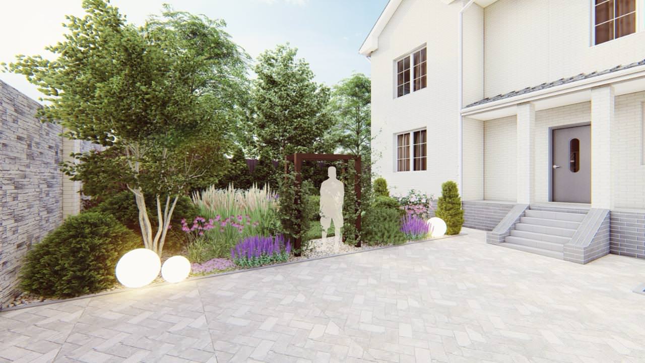 Визуализации