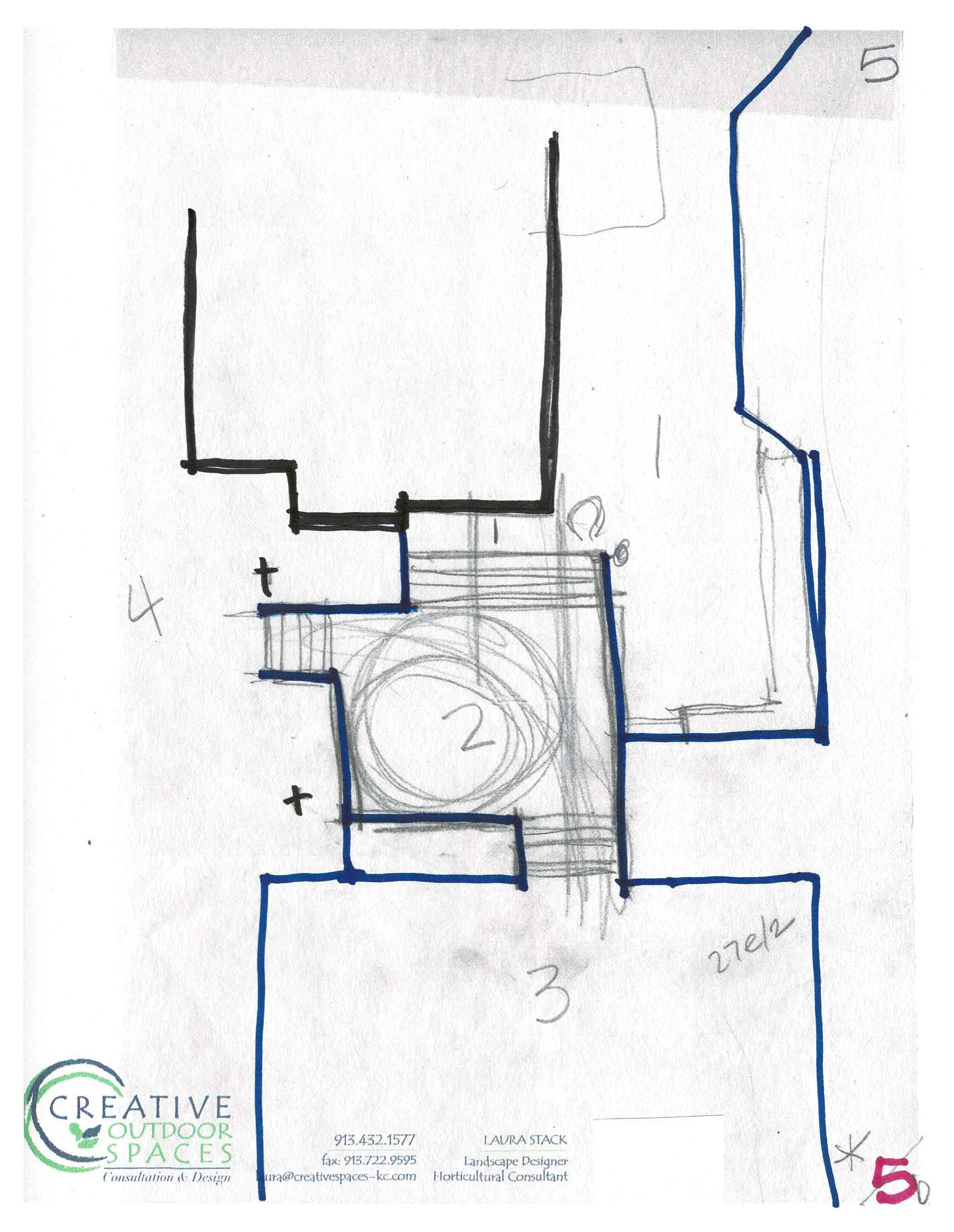 CONSIDER YOUR OPTIONS