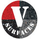Victory Surfaces, Inc