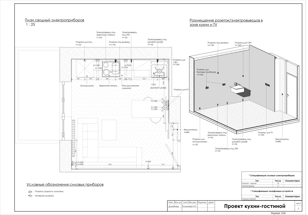 Проект кухни-гостиной