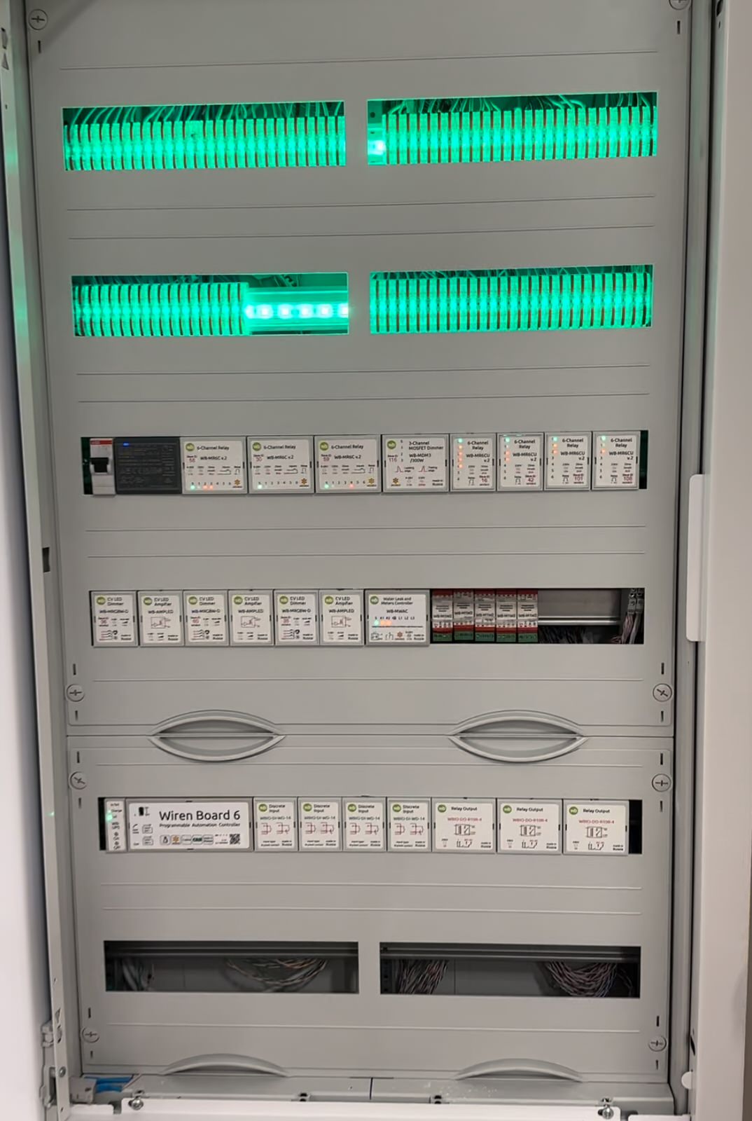 Щит умного дома