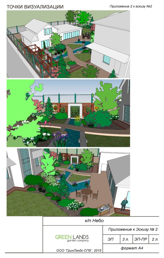 Приложение 2 к эскизу №2