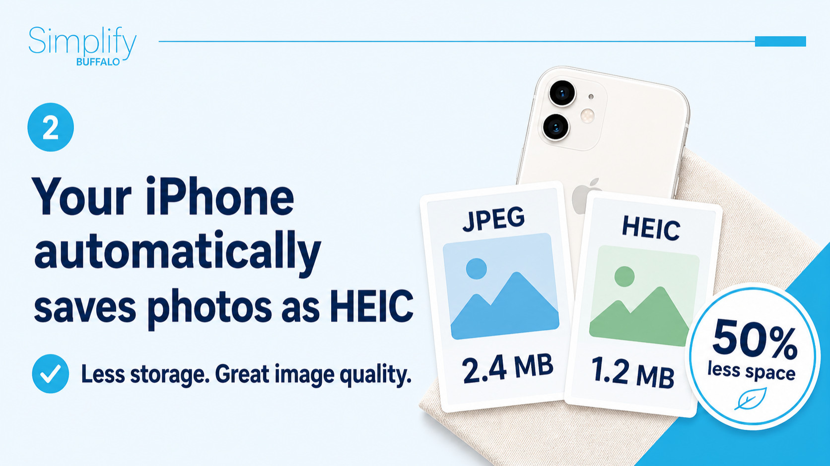 iPhones automatically save photos as HEIC
