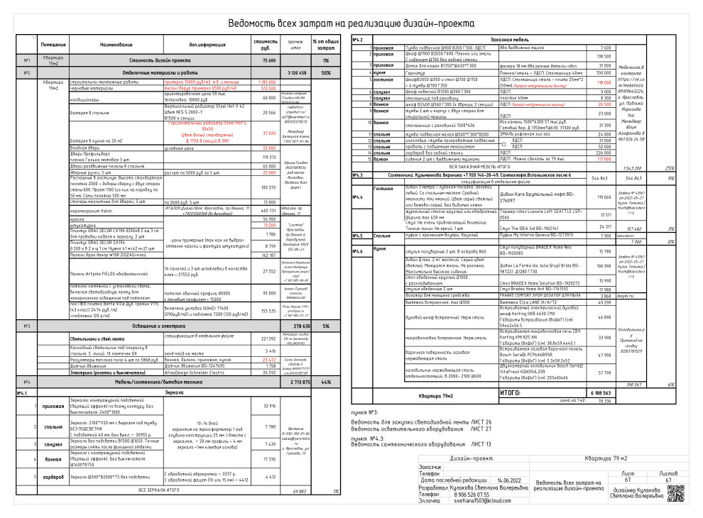 АЛЬБОМ РАБОЧИХ ЧЕРТЕЖЕЙ (двухкомнатная квартира 79 м2)