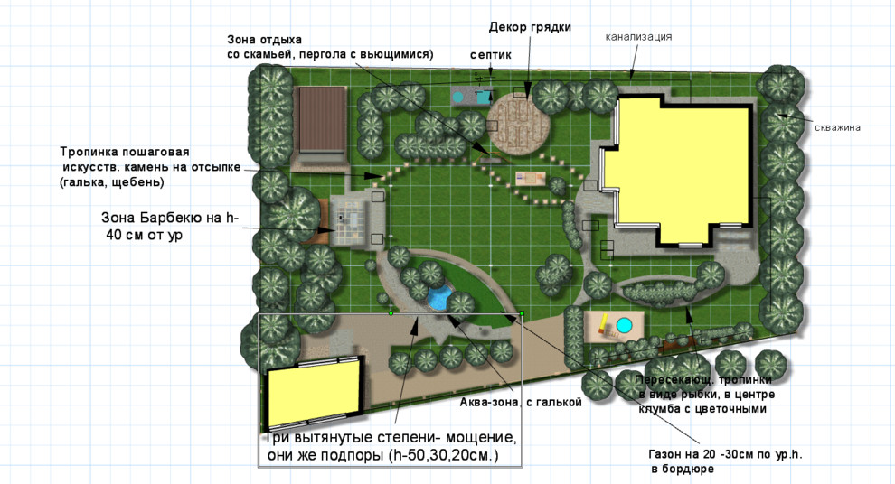 Проект недалеко от Екатеринбурга