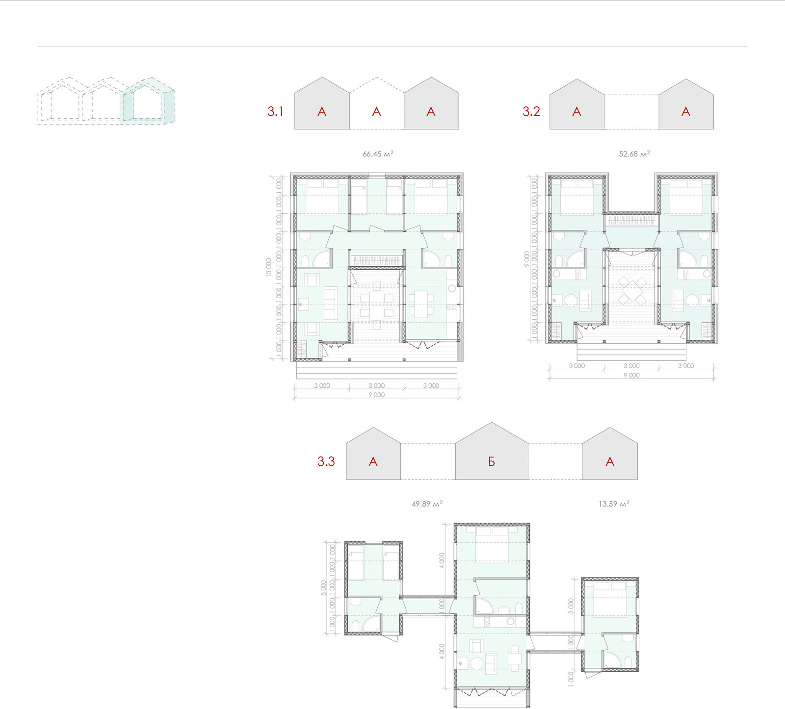 Проект ММ. Модульные дома