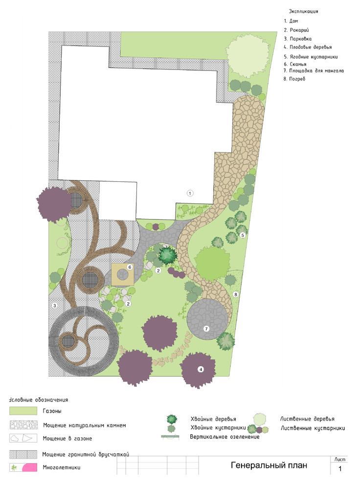 Генеральный план проекта благоустройства и озеленения