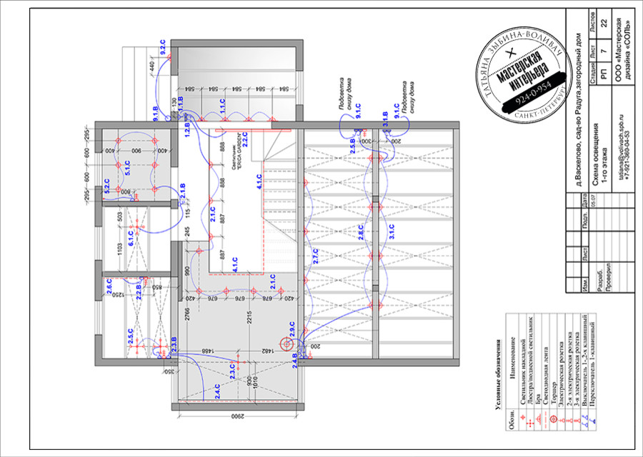 Erica Garden дизайн-проект загородного дома