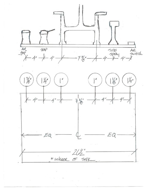 Undermount Sink Our Guide To Placing Holes For Accessories