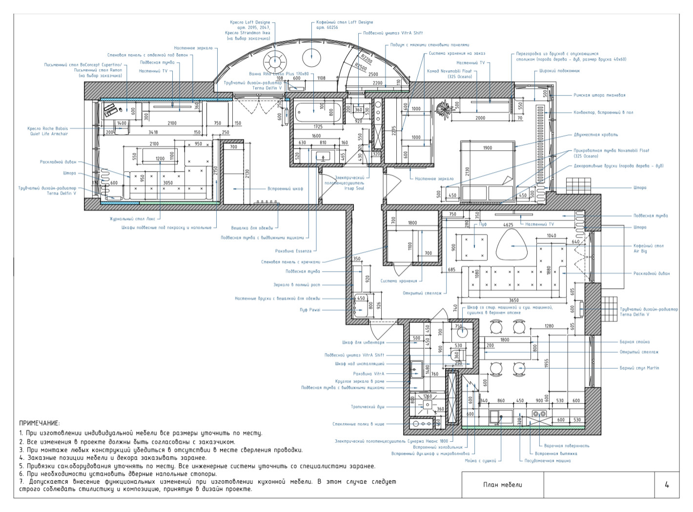 разработка планировочного решения