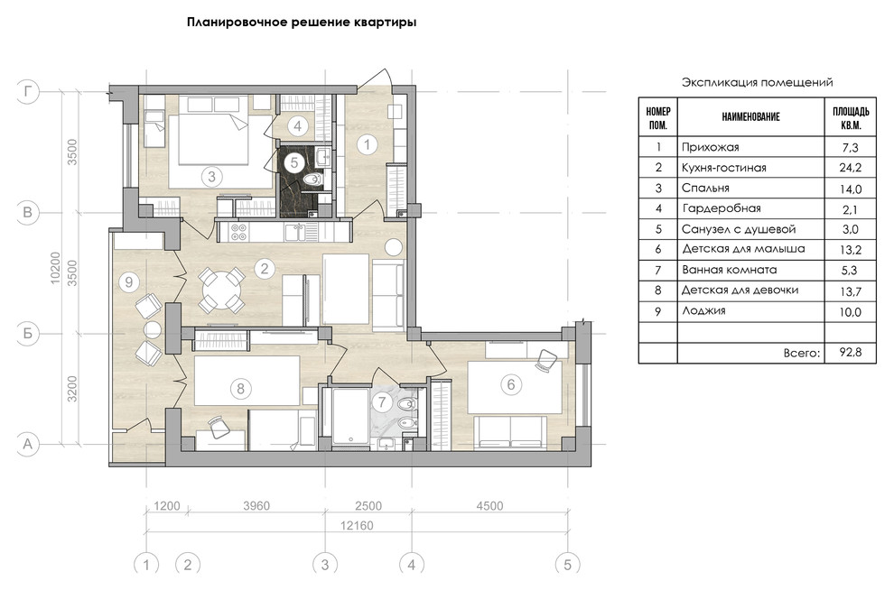 Высокий стиль