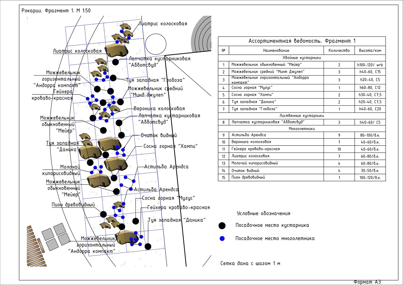 Часть проекта благоустройства и озеленения частного сада