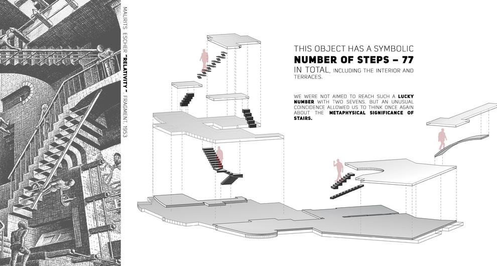 Code of HAPPINESS. Penthouse 23/77