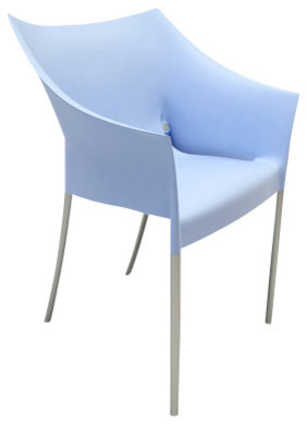 Dr. NO Chair, Set of 2, Matte Light Blue
