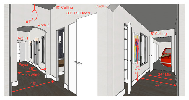 Key Measurements Hallway Design Fundamentals