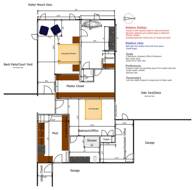 Master Layout Options 