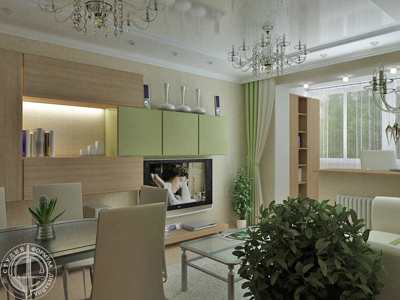 Визуализации