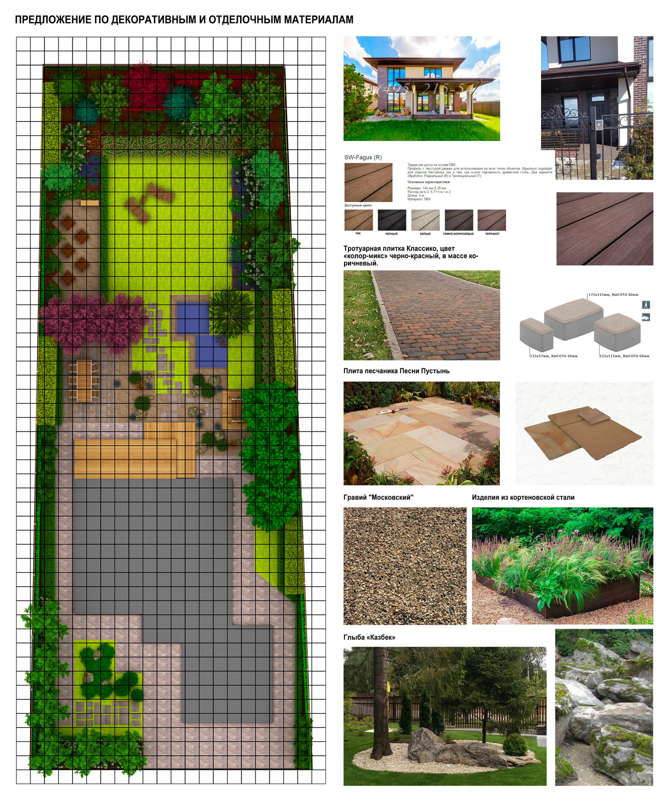 Дизайн-проект участка 9 соток. 3D визуализация