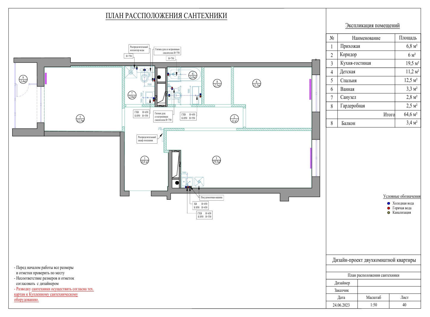 Готовый проект