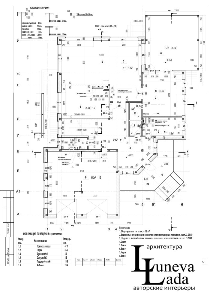 Документация