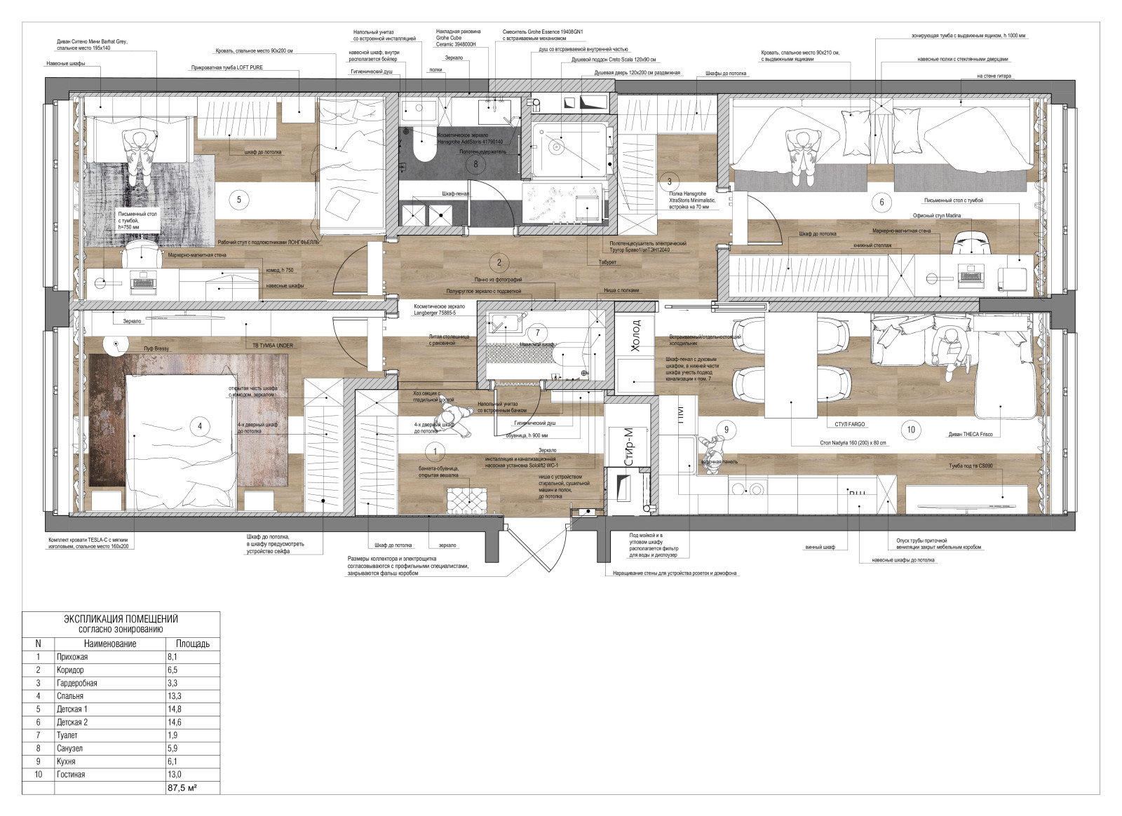 Проект Квартиры 90 м в Клубном Доме VITALITY